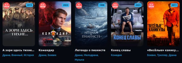Тайное искусство каталогизации визуальных историй Тайное искусство каталогизации визуальных историй